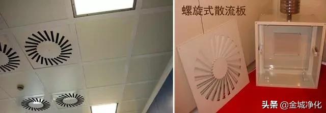 洁净室详解,洁净室门详解