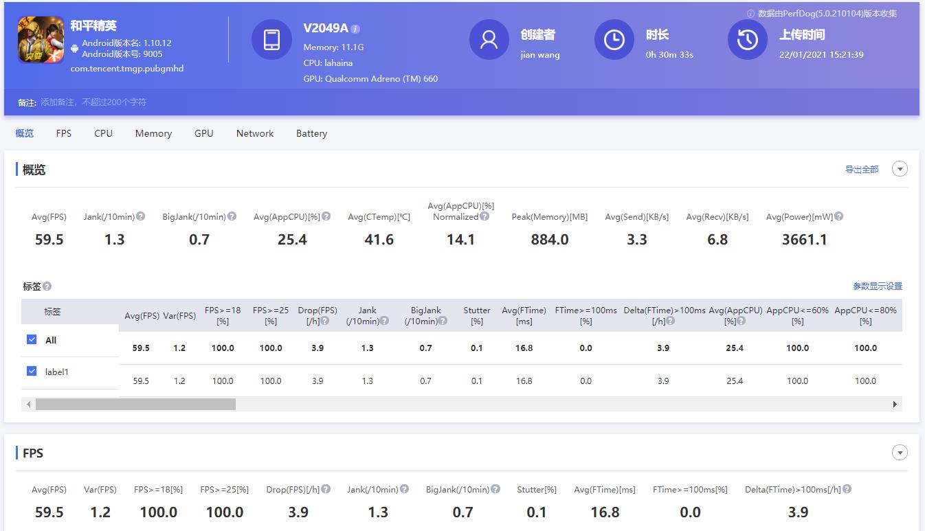 小米10和拯救者pro哪个好,小米10s最新游戏测评