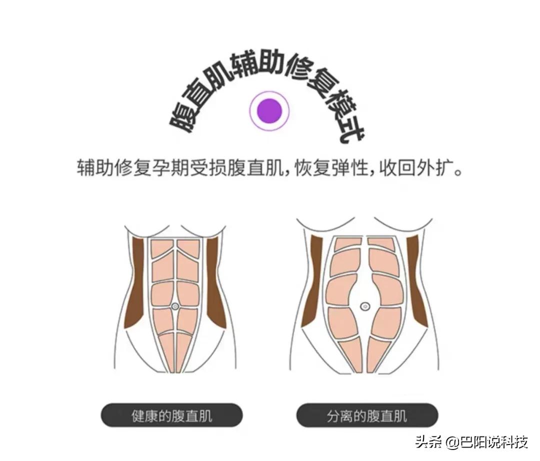 日本疯传瘦腰锻炼法,超级有效的瘦腰运动