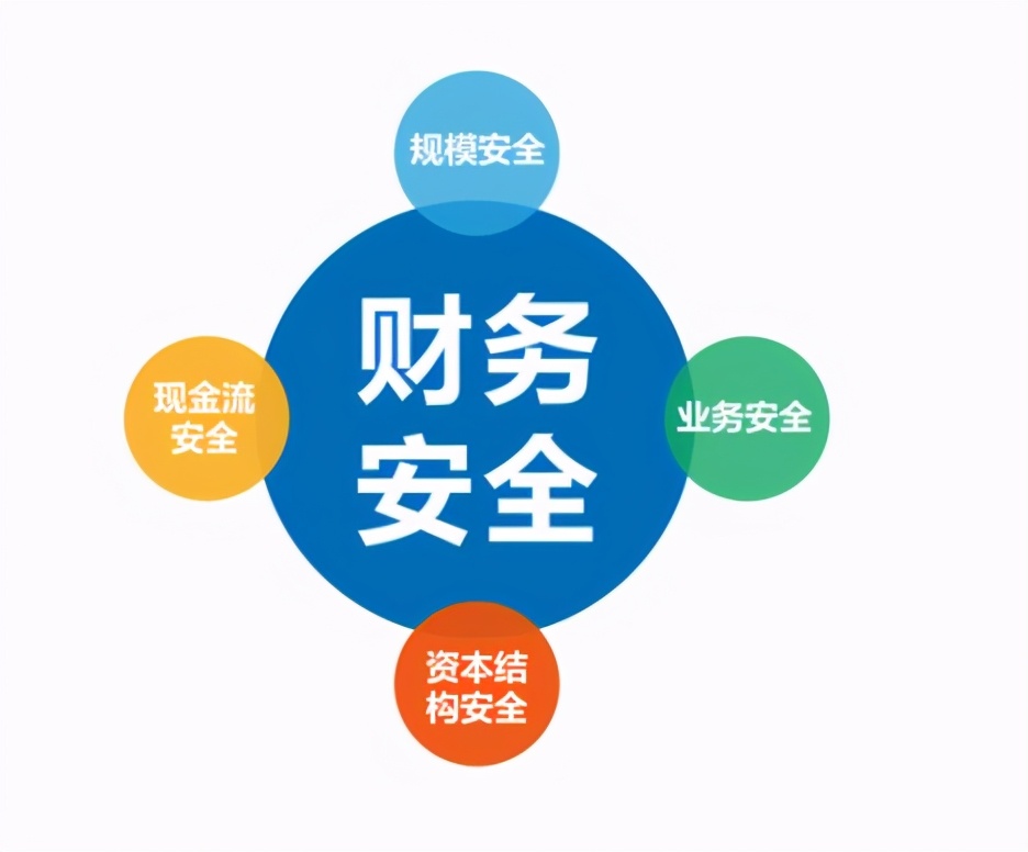 企业资金安全警示案例,公司银行账户资金安全问题