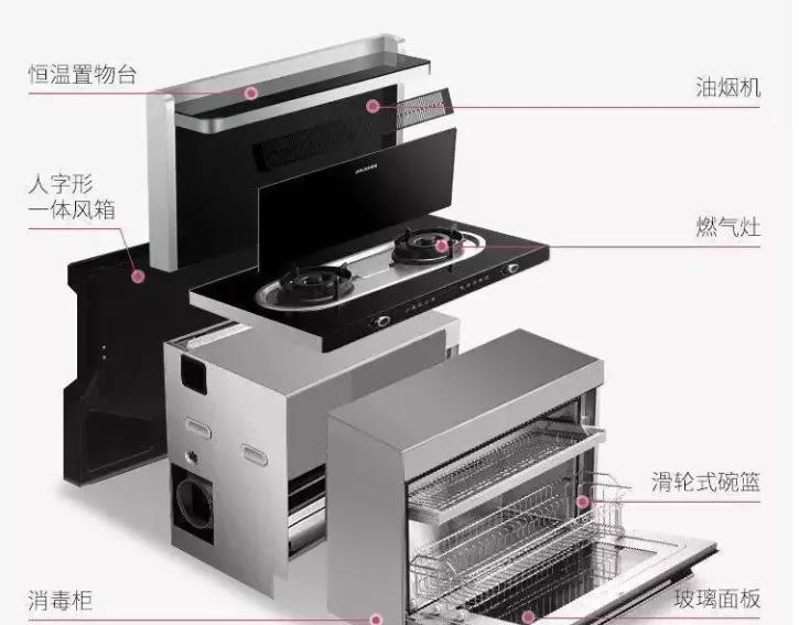 安装集成灶的注意事项,集成灶优缺点及注意事项