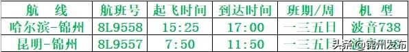 锦州湾机场今天飞机降落时间,锦州机场将启动冬春航季