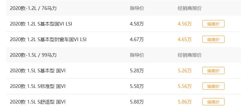 目前五菱宏光最新款多少钱,五菱宏光评价怎么样