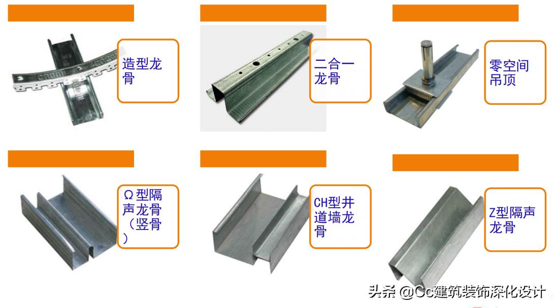 「北新建材」全轻钢龙骨跌级吊顶系统