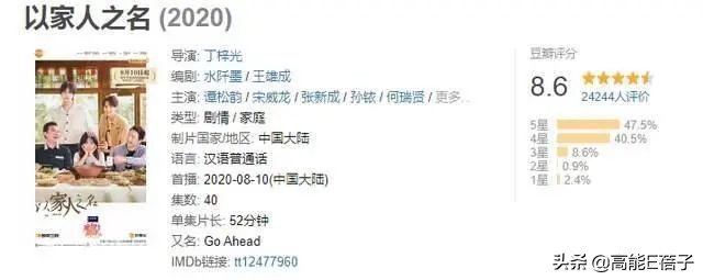 加戏咖是谁,加戏咖盘点