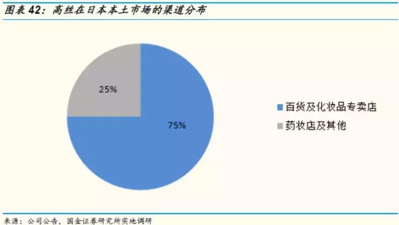 鍥介噾璇佸埜绾虹粐鏈嶈鏈夐檺鍏徃,鍥介噾璇佸埜绔欏湪椋庡彛涓嬬殑娼滃湪榛戦┈
