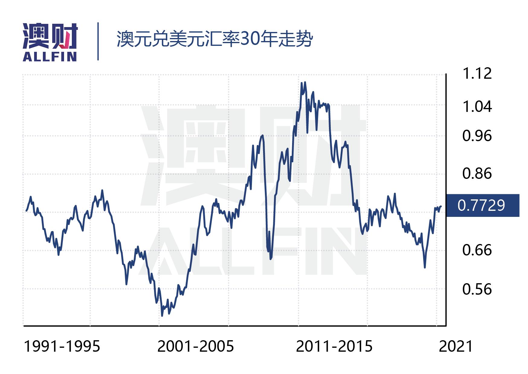 鍦嗘娲捐皥鍛借繍,鍦嗘娲捐皥閲戣瀺