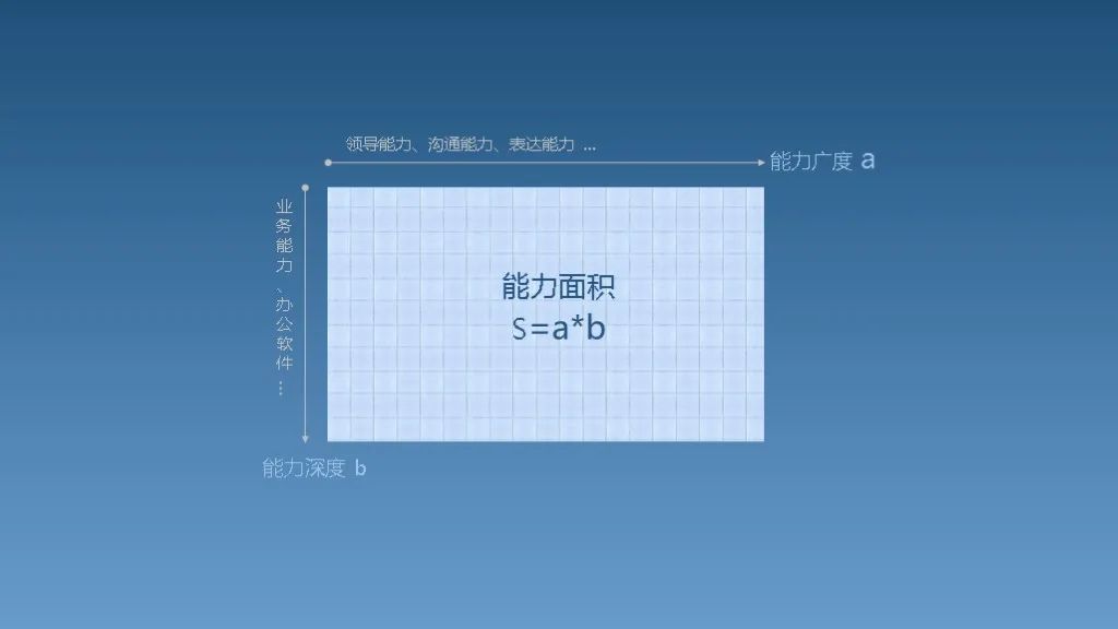 夺冠想走自己的路,夺冠建议