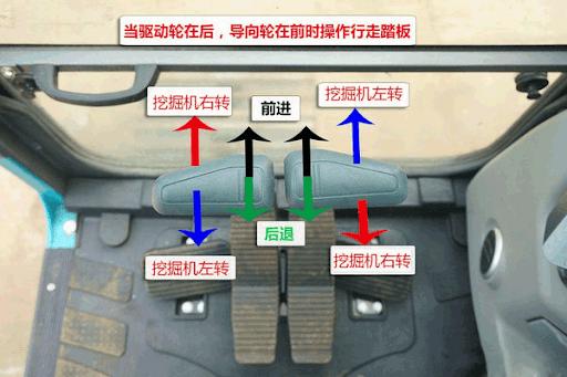 学挖掘机怎样找师傅才能学得更快,挖掘机新手学一个月出师