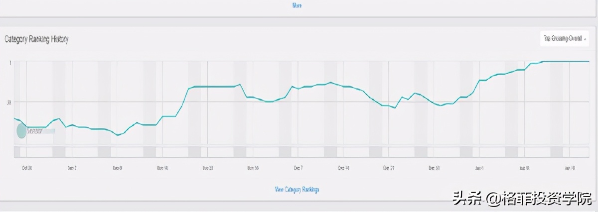 igg游戏利润,igg为何利润低