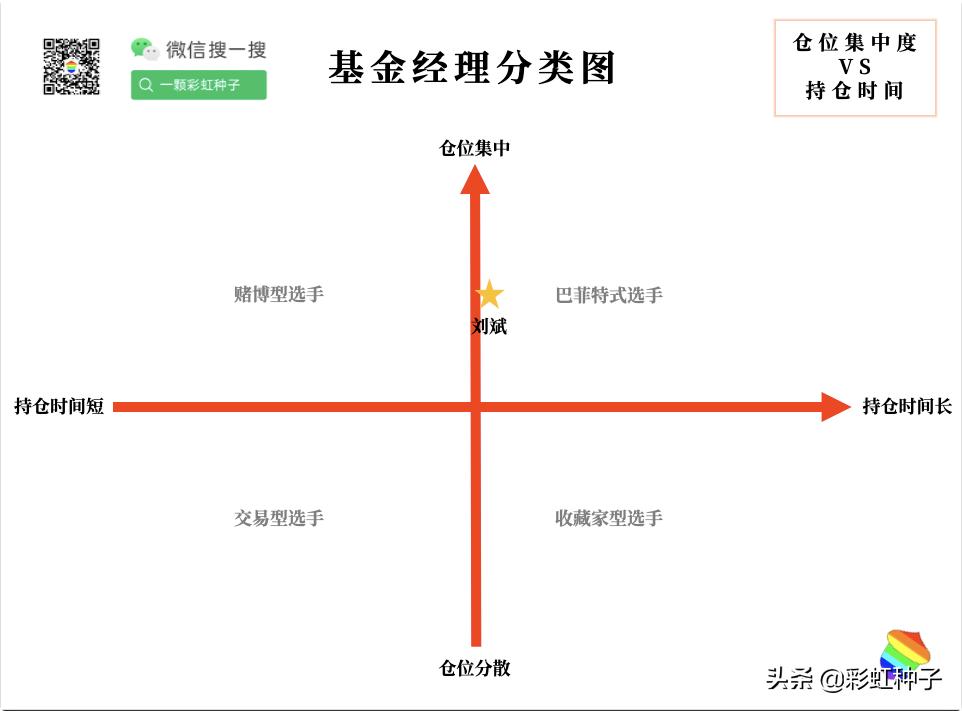 基金国联安,最新国联安基金消息