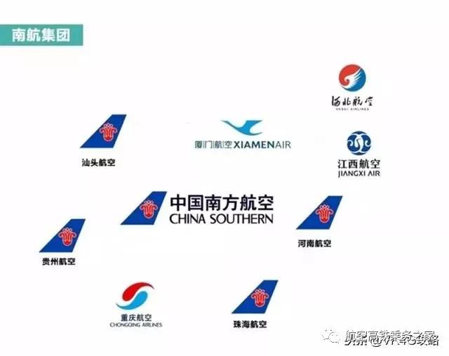 中国民航五大航空集团,盘点所有航空公司