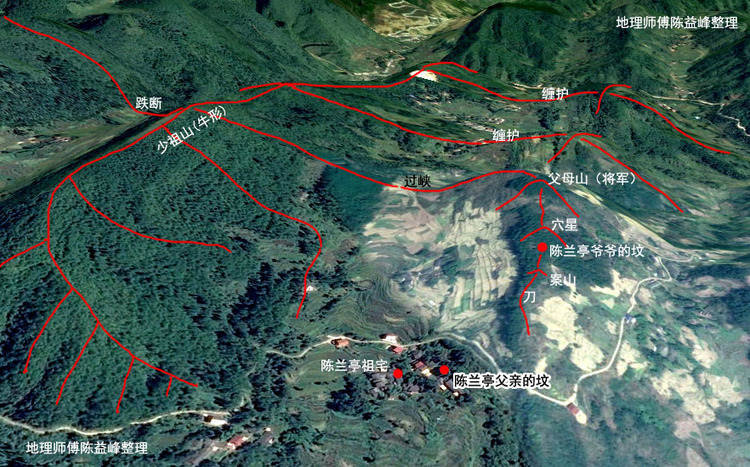 郭璞葬书全文白话详解,郭璞葬经