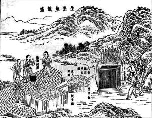 古代人如何寻找矿藏，我国有一项采矿技术，整整领先欧洲几百年