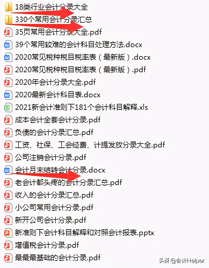 新手会计上岗技巧,新手做账注意点