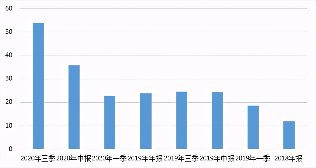 双十一再掀两岸购物热潮,双十一购物热潮