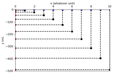 尿尿尿的到处都是？送你一份男生尿尿的最强攻略