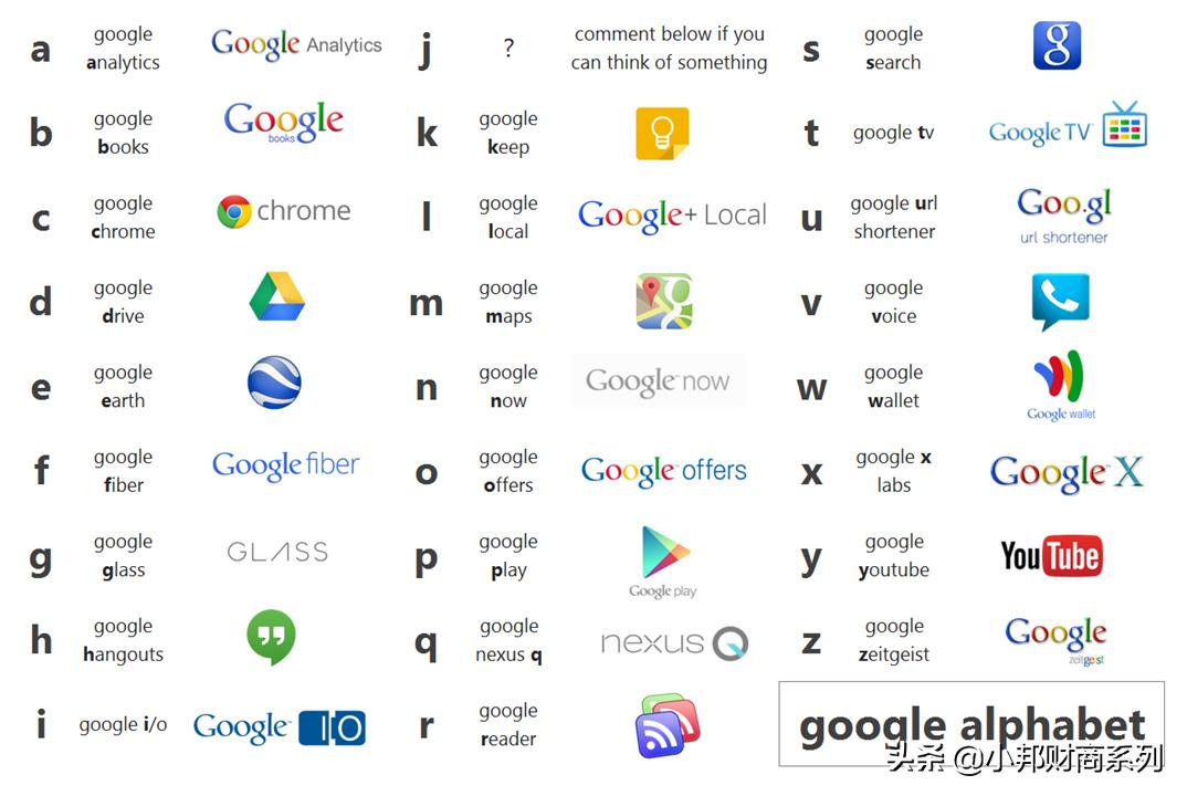 美股最贵的十大股票,世界上最赚钱的股票是哪只