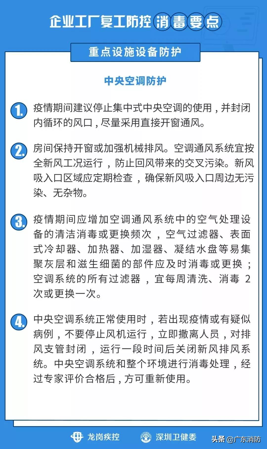 上班消毒流程,工作单位如何消毒