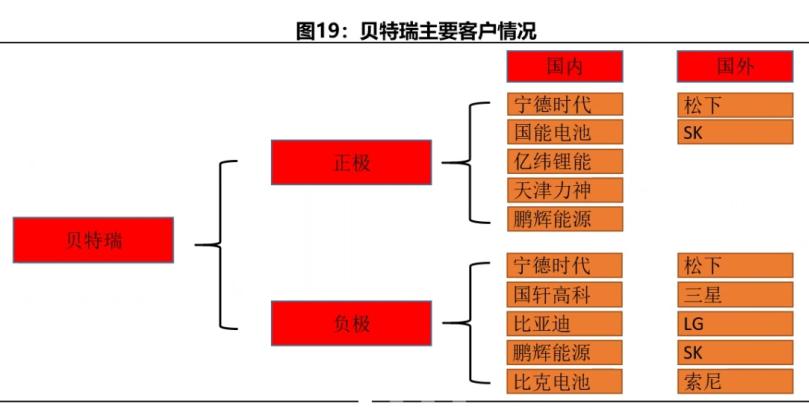 一家持续进步的企业,一家被严重低估的企业