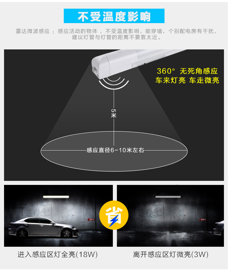 地下车库雷达感应灯属于荧光灯吗,车库用雷达感应led灯讲解