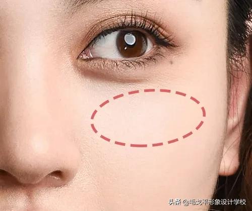 不同脸型如何化妆与服装搭配技巧,不同眼型脸型唇形的化妆要点