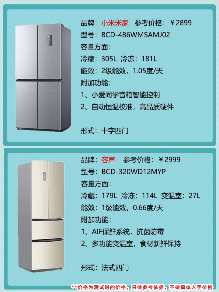 冰箱什么办法知道哪个是冷藏,专家谈如何选择最适合自己的冰箱