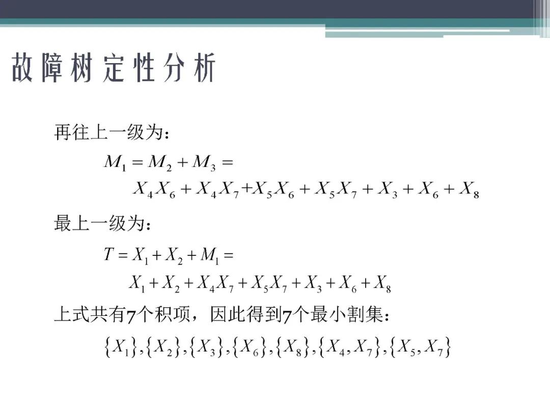 「标杆学习」故障树分析法,FTA