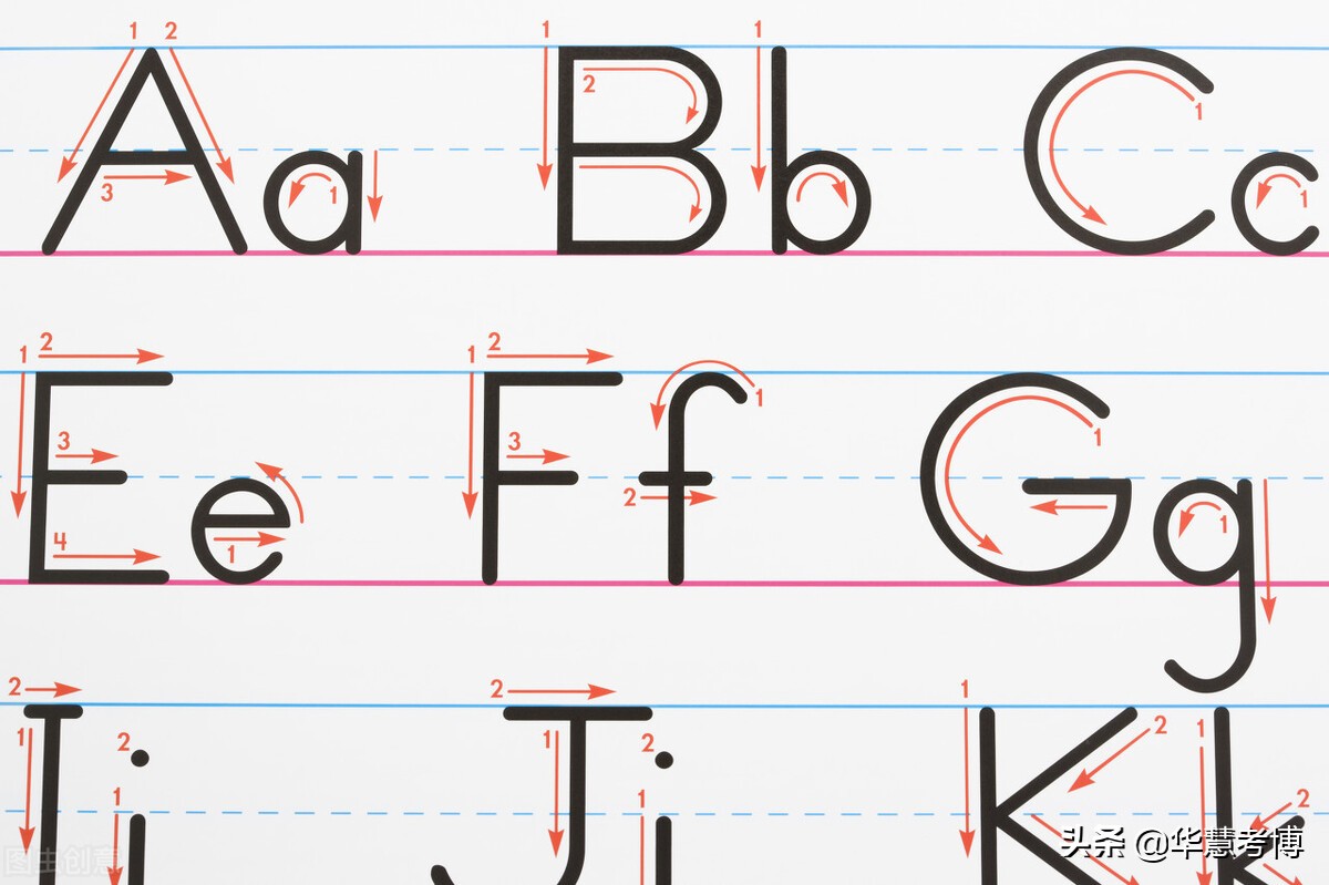 华慧考博英语靠谱吗,华慧考博英文每日练习