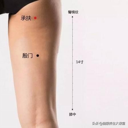 不做手术治疗腰间盘突出,不开刀治疗腰椎