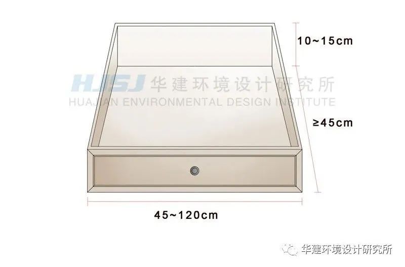 衣柜带书桌设计尺寸,衣柜内部尺寸布局图