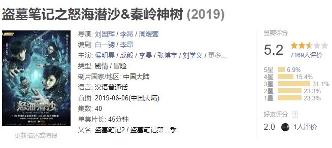 盗墓上交国家电视剧,盗墓上交给国家电视剧