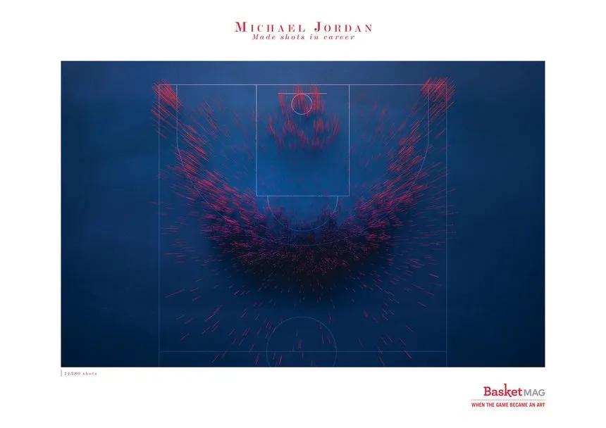 英国黄铅笔奖,英国大奖科学图画书