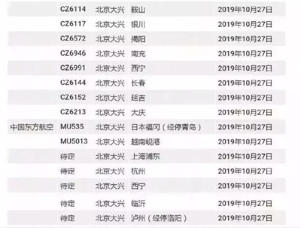 大兴国际机场机票预订官网,北京大兴国际机场线网上购票