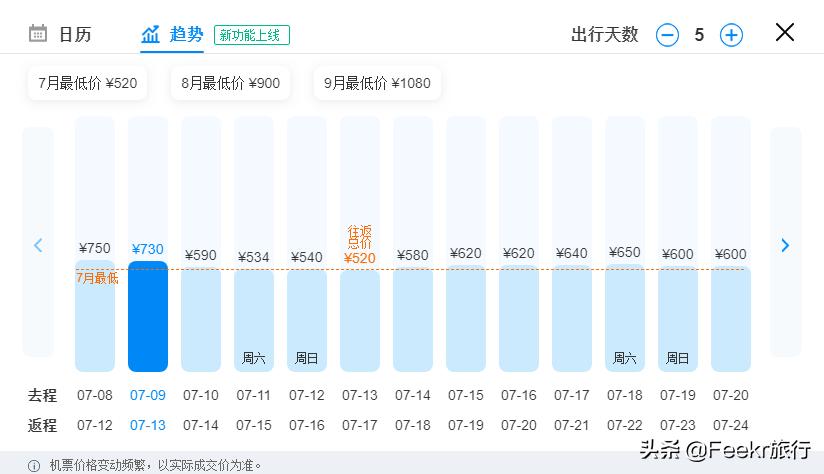 2023各大航司随心飞套餐对比,航空公司避坑指南