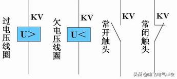 零基础电工必学的元件,低压电工怎样学会识图