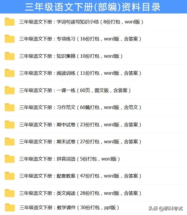 三年级语文成绩提高的方法和技巧,三年级的语文是一道坎