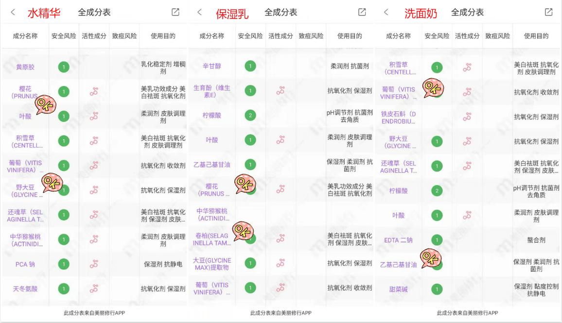 兰芝抗老水乳孕妇可以用吗,雅诗兰黛晚霜适合孕妇用吗