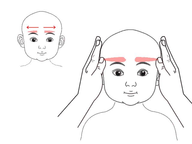 小儿感冒老不好反复发烧怎么回事,小儿感冒后久咳不愈中医处方