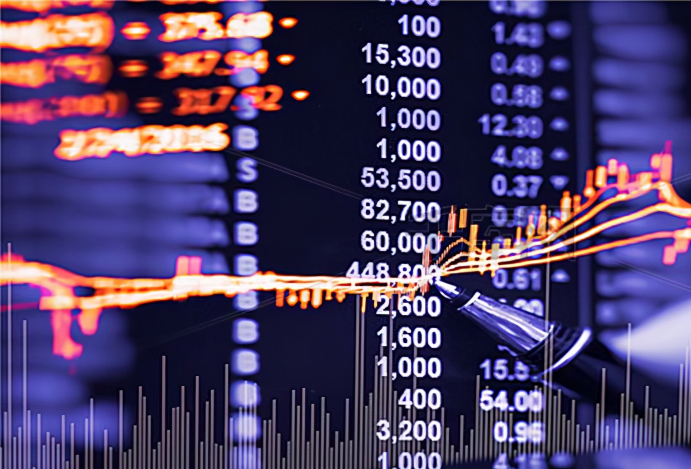 上周,王府井永辉超市股东都在减持,3家公司下修业绩预报