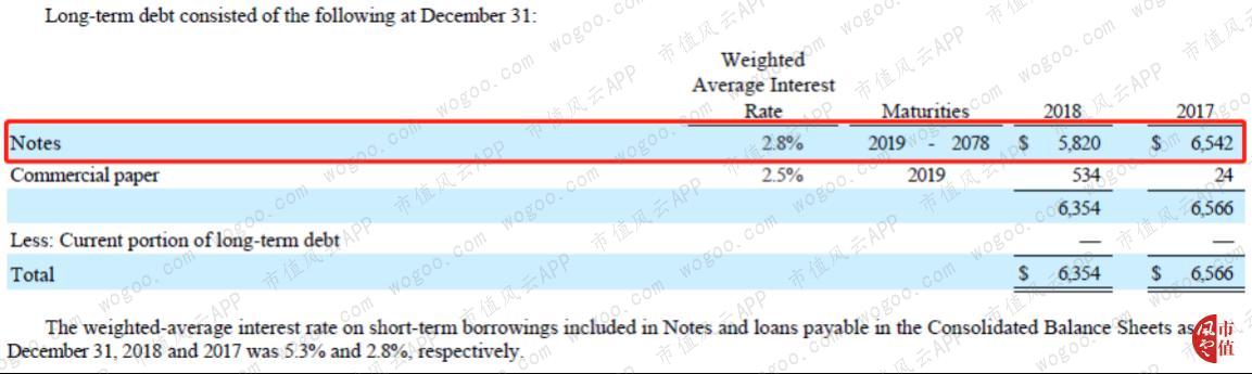 浼犲涓栫晫150绾ф嬁鍒嗙孩,涓栫晫鍒嗙孩
