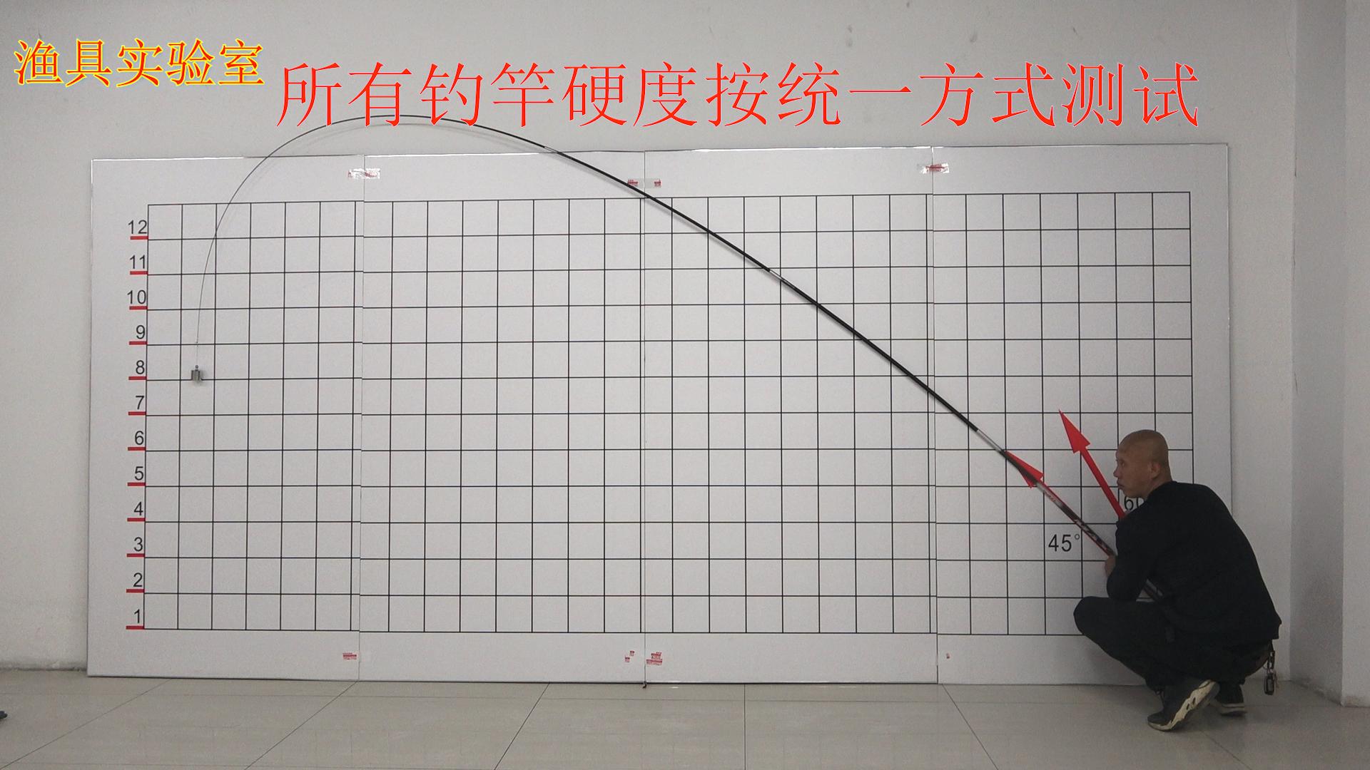 化氏一味max大物竿价格,化氏一味max大物竿8.1测评