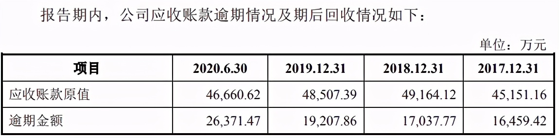 青达环保集团,青达环保做什么的