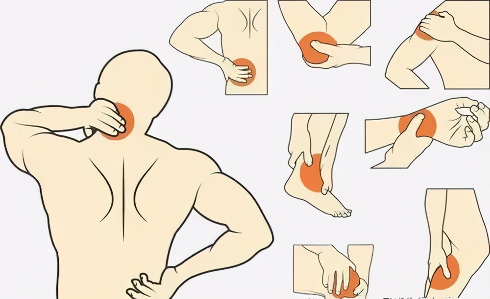 下肢不舒服查什么科,下肢不舒服做什么检查