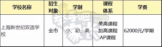 逃离体制内！33所上海民办国际学校分析，国内孩子也能上！