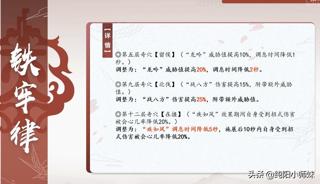 剑网3119到120级,剑网三新赛季门派推荐