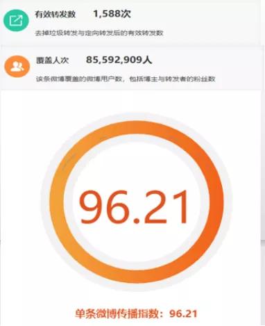 国资小新全媒体,国资小新国企新媒体