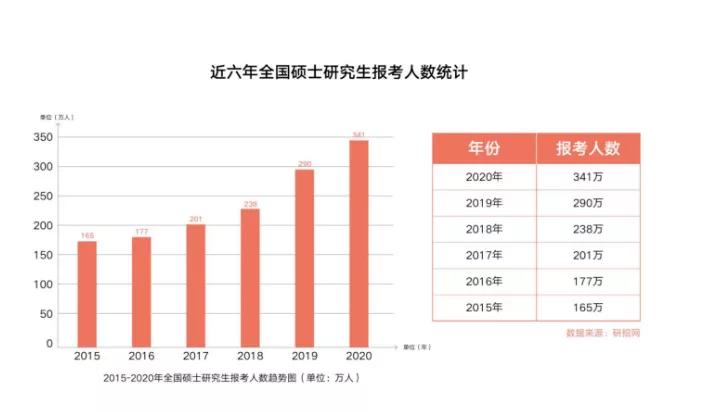 曲阜师范大学校凭什么超越985，成为学科第一？