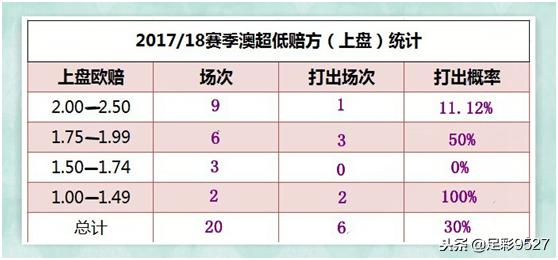 璧拌繎婢宠秴,璧拌繘婢宠秴