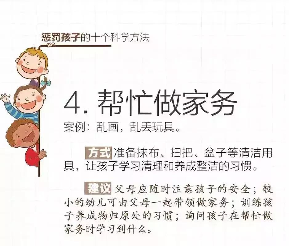 惩罚小孩最有效的方法,惩罚孩子的十个有效方法